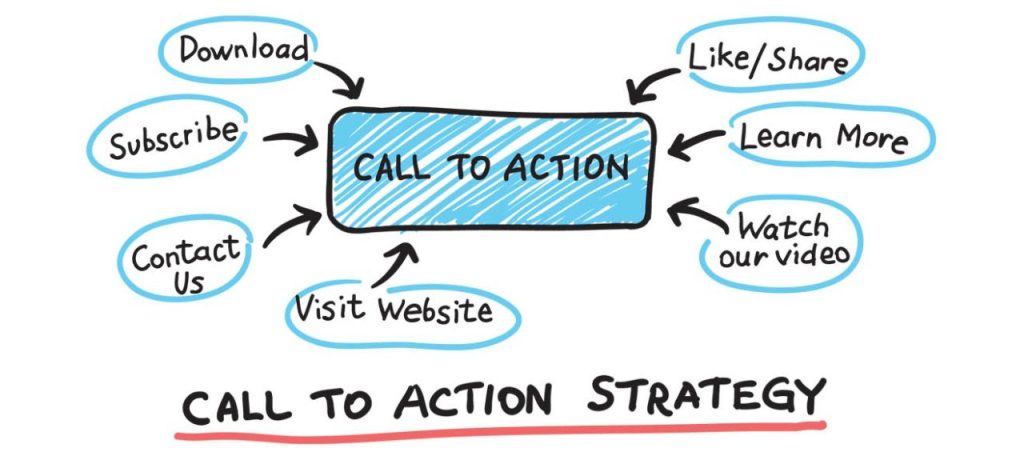 How to Create Effective Calls-to-Action (CTAs) That Drive Conversions: