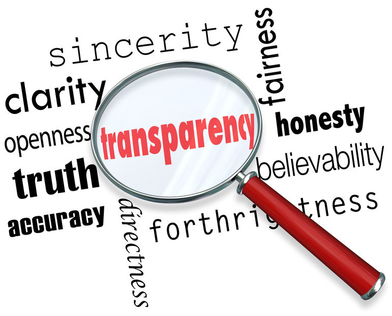 Building Trust with Transparency in Marketing Communications: