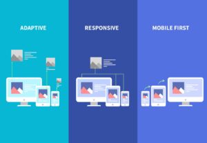Implementing Advanced CSS Techniques for Responsive Design