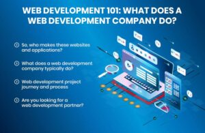 Can web development companies in the USA develop multilingual websites?